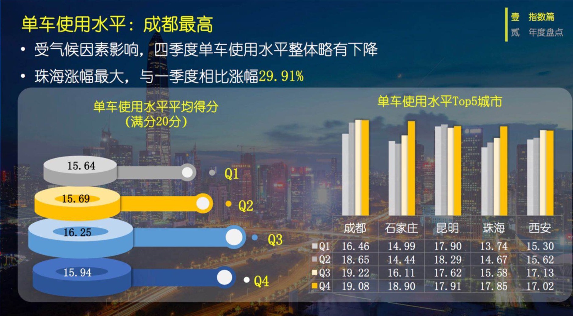 2020珠海公布上半年g_珠海航展上装甲车(3)