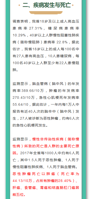 四川省人口平均寿命表_中国人均寿命