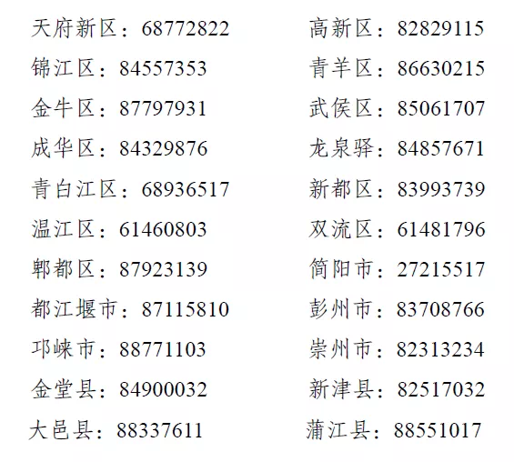成都印发幼儿园招生通知，明确高新区和五城区报名时间及原则